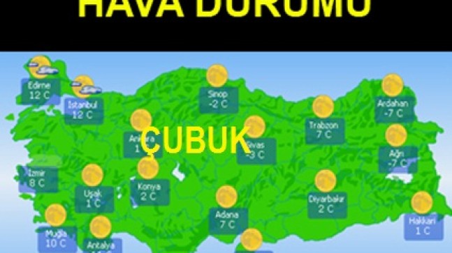 Çubuk’ta Hava Durumu